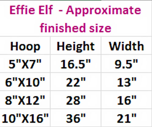 Finished size effie the ef