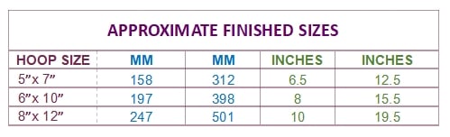 APPROXIMATE FINISHED SIZES Festive Gnome a