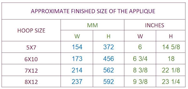 APPROXIMATE FINISHED SIZE OF THE APPLIQUE - log