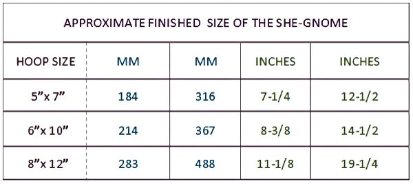 APPROX FINISHED SIZES - Freya
