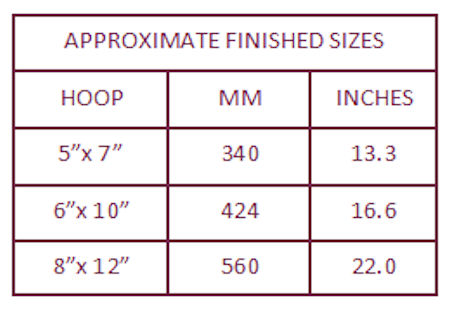 Approximate Finished Sizes Piano Placemat