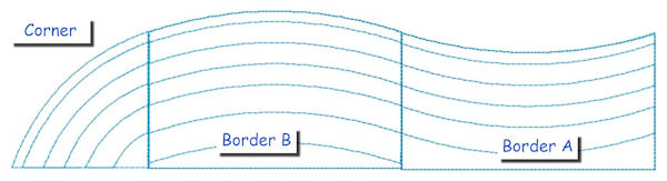 BORDER SAMPLES SEQ2 - 600