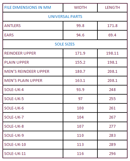 DIMENSIONS OF ALL THE FILES