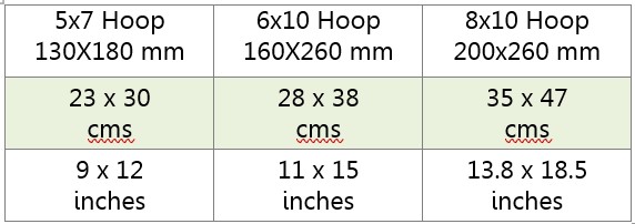 Finished Size Large Applique Phoenix by Kreative Kiwi