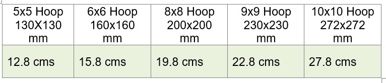 Finished Size Majestic Blocks 2