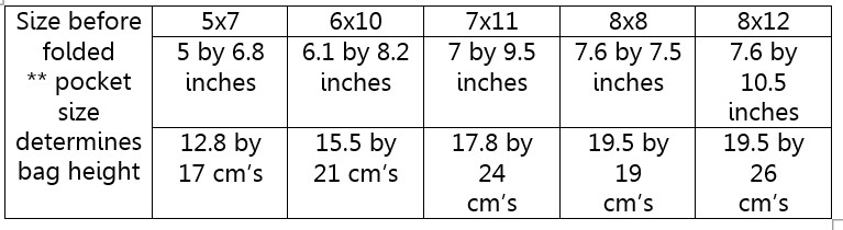 Finished size - In the hoop Easy Pouch