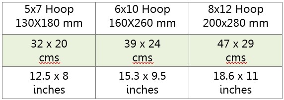 Finished size - Large Applique Hanging Sloth