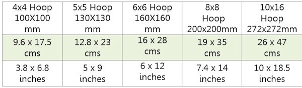 Finished size - Large Applique Valentine Gnome by Kreative Kiwi