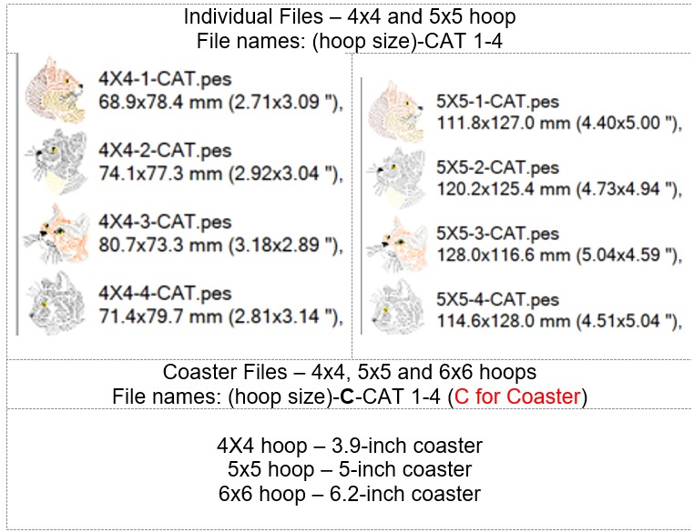 Finished size Free Zig Zag Cats by Kreative Kiwi