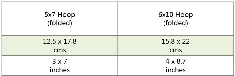 Finished size In the hoop 3D flower Towel Topper