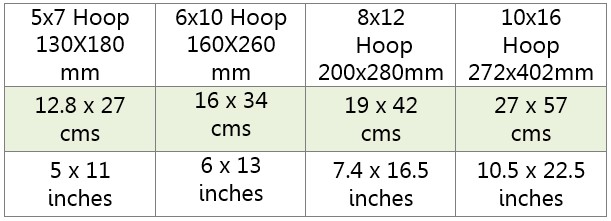 Finished size Large Applique Easter Gnome by Kreative Kiwi