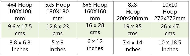 Finished size Large Applique St Patricks Day Gnome