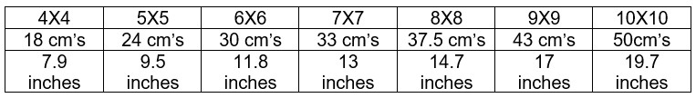 Large Blocks - finished size