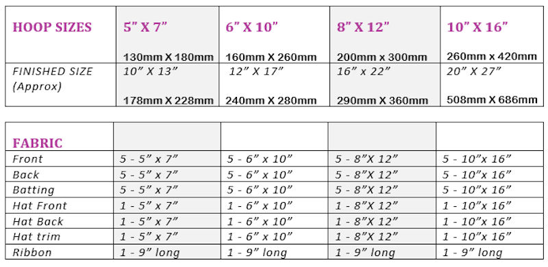 Large Ginger Sizes