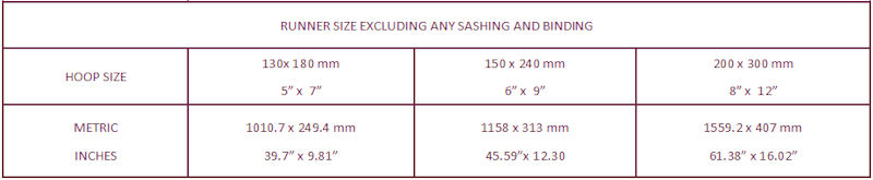 Moon Phase Runner sizes