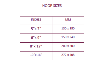 Nutcracker hoop sizes