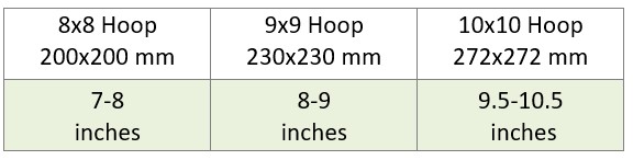 One hooping finished size poinsettia bowl